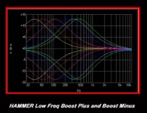 A Designs HM2EQ HAMMER Tube Stereo EQ