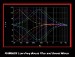 A Designs HM2EQ HAMMER Tube Stereo EQ