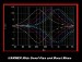 A Designs HM2EQ HAMMER Tube Stereo EQ