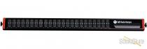 Toft Audio ATB 24 Meter Bridge