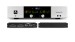 Apogee Digital Symphony 16 Analog In + 16 Optical Out