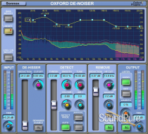 Sonnox Restore - Noise Reduction Plug-in Suite