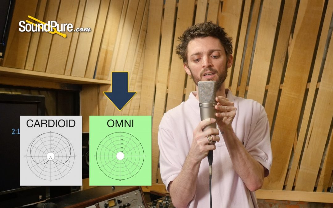 The Proximity Effect Explained