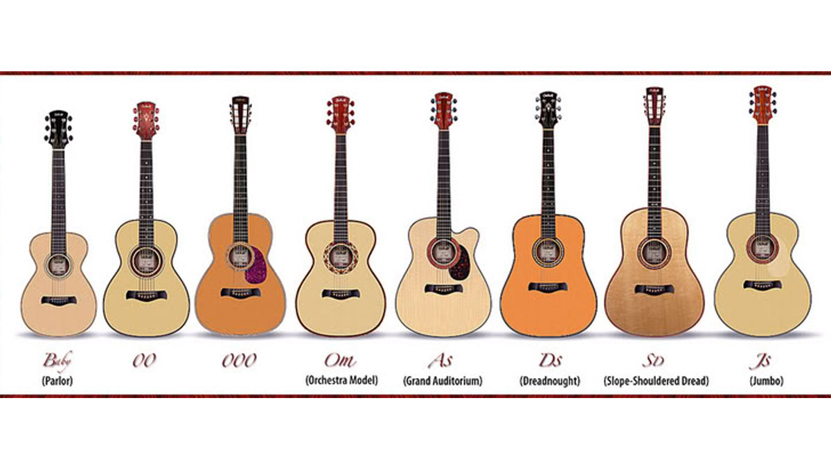 Dreadnought Vs Cutaway, What'S The Difference?