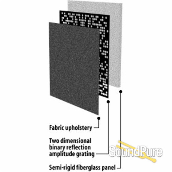 RPG Diffusor Systems Flattfusor 1 4X2X1 (Box of 2) — image 2