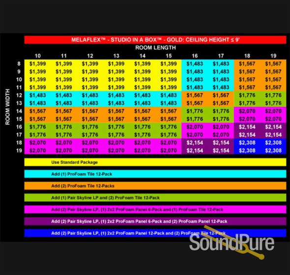 RPG Diffusors GOLD MELAFLEX STUDIO 11x15 — image 2