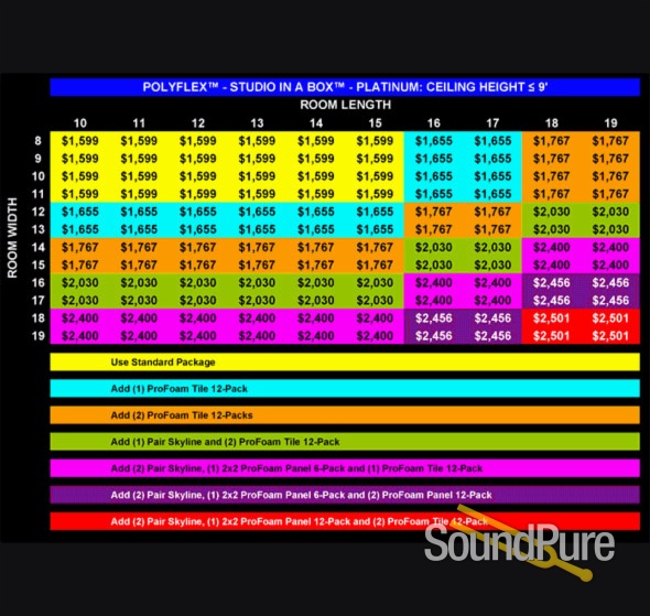 RPG Diffusors PLATINUM POLYFLEX STUDIO 11x15 — image 2