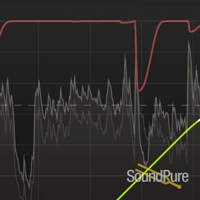 FabFilter Pro-C 2 Compressor Plug-In