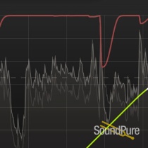 FabFilter Pro-C 2 Compressor Plug-In FabFilter Pro-C 2 Compressor Plug-In