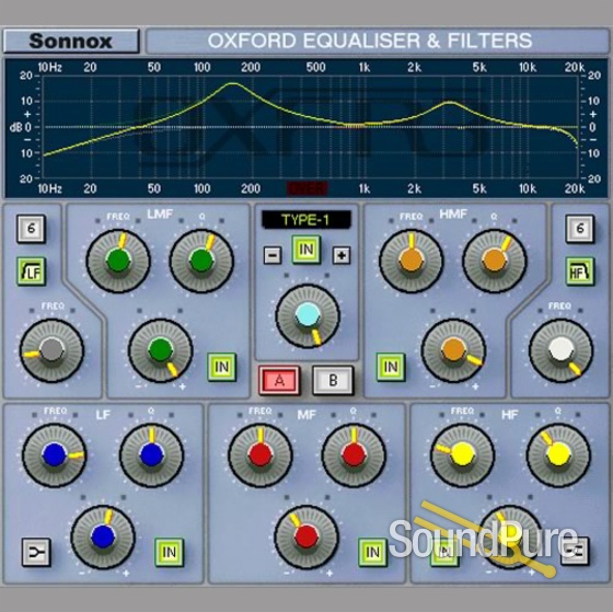 Sonnox Oxford EQ Plug-in (Native)