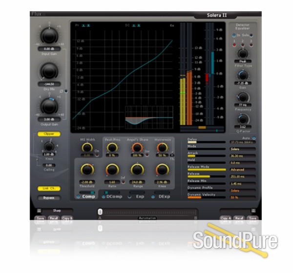 FLUX Solera v3