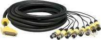Lynx CBL-DIGY85 Cable Lynx CBL-DIGY85 Cable