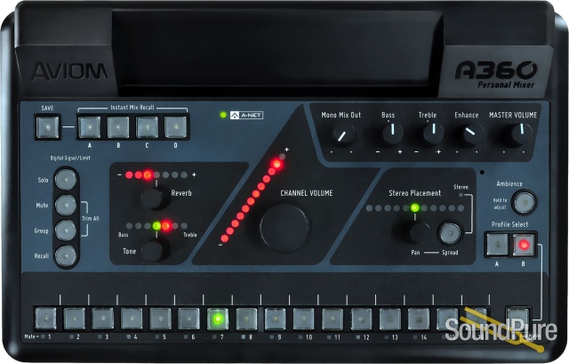 Aviom A360 Personal Mixer