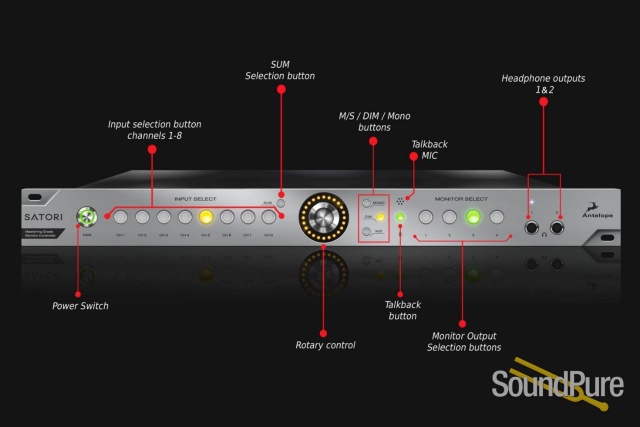 Antelope Audio Satori Monitor Controller + R4S Remote — image 3