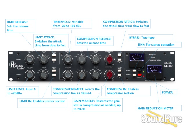 Heritage Audio HA-609A Dual Channel Compressor — image 8