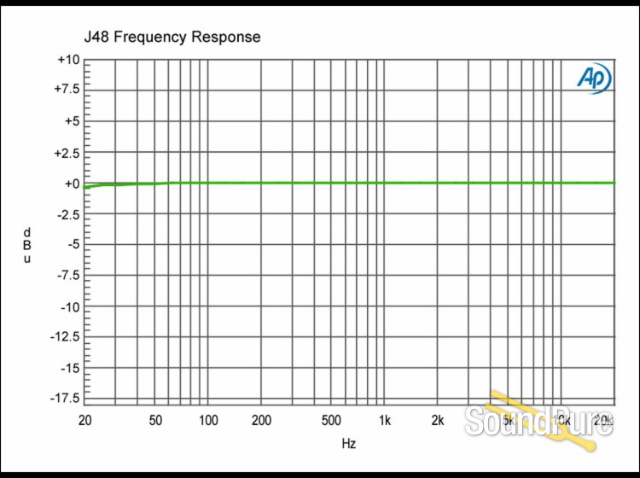 Radial Engineering J48 Active Direct Box — image 3