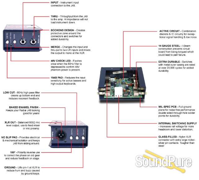 Radial Engineering J48 Active Direct Box — image 9