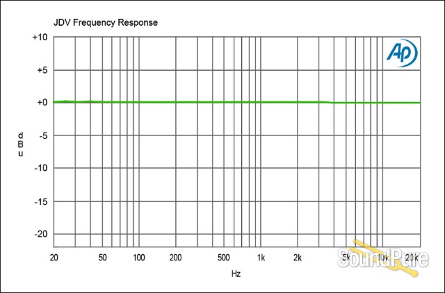 Radial Engineering JDV Mk3 Super DI — image 6