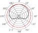 2535-Mojave_Audio_MA_101_FET_SDC_Microphone-13a5197f9e0-4a.png
