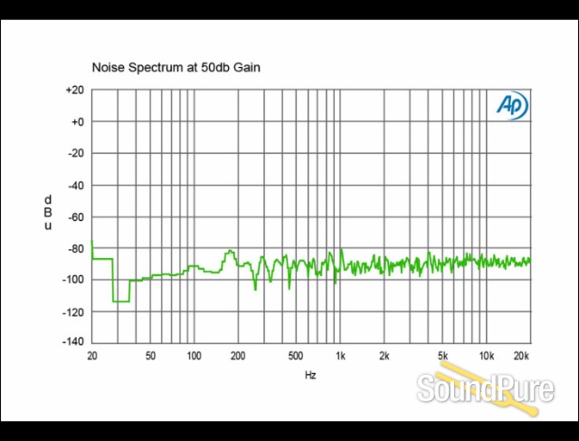 Radial Engineering PowerPre 500 Series Microphone Preamp — image 3