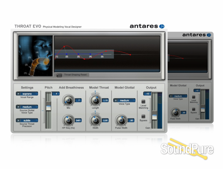 antares avox evo