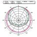 2717-Sennheiser_e602_II_Cardioid_Dynamic_Microphone-1390866cde8-60.gif