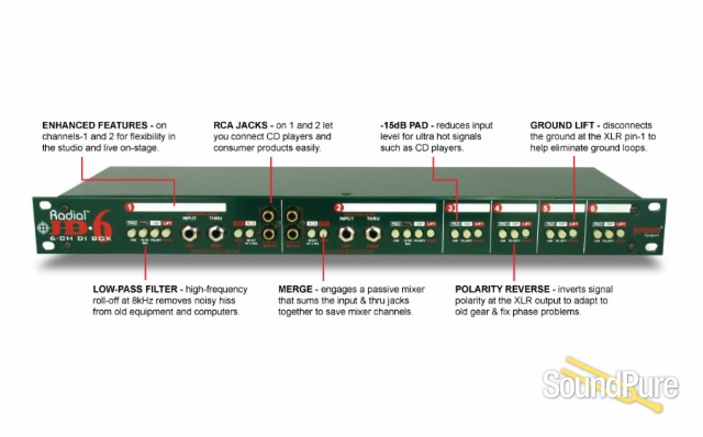 Radial Engineering JD6 6 channel rack mount direct box — image 8