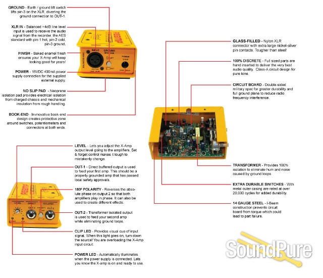 Radial Engineering X-Amp Active Re-Amplifier — image 8