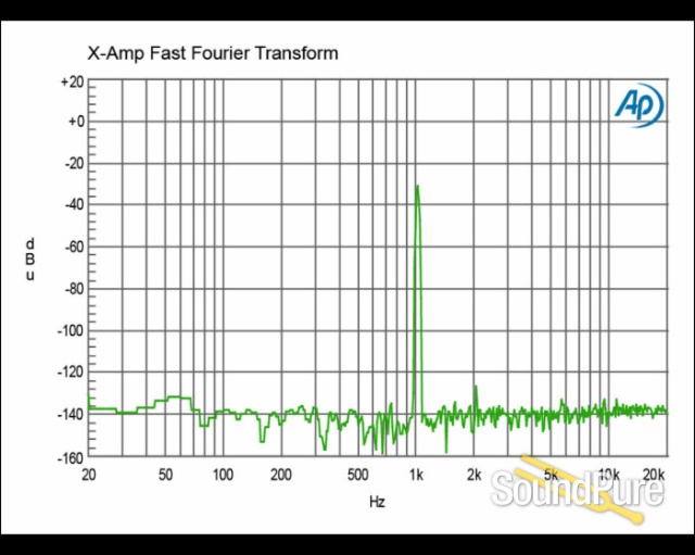 Radial Engineering X-Amp Active Re-Amplifier — image 9