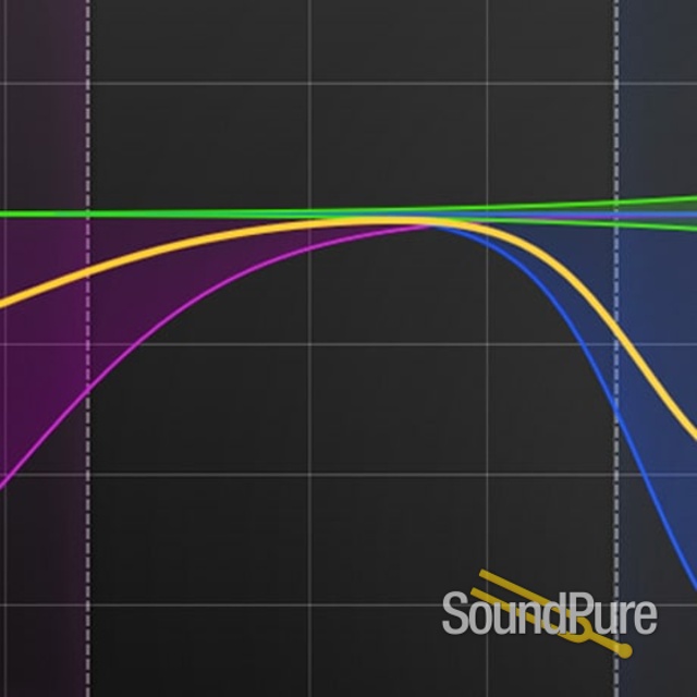 FabFilter Pro-MB Multiband Compressor Plug-In — image 1