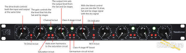 TK Audio Transformer — image 3