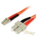 37981-pro-tools-mtrx-lc-sc-multimode-fiber-optic-cable-2m-195c9e3db98-31.jpg