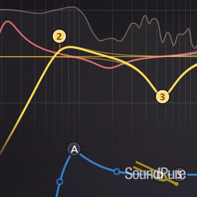 FabFilter Twin 3 Synthesizer Plug-In