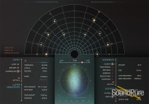 Softube Layers Plug-in Softube Layers Plug-in