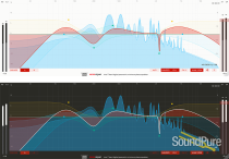 Softube Weiss EQ MP Plugin Softube Weiss EQ MP Plugin