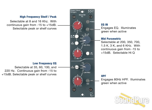 Rupert Neve Designs 551 500-Series Inductor EQ - Demo — image 2