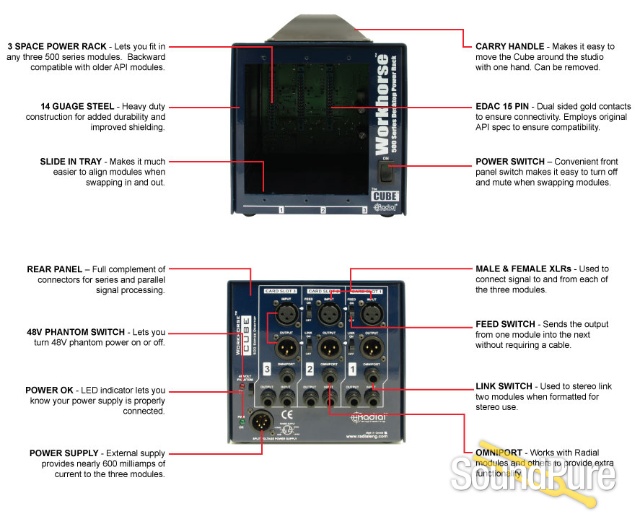 Radial Engineering Workhorse Cube 3-Slot 500 Series Chassis — image 6