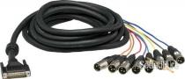 Lynx CBL-AOUT85 Cable Lynx CBL-AOUT85 Cable