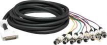 Lynx CBL-AIN85 Cable Lynx CBL-AIN85 Cable