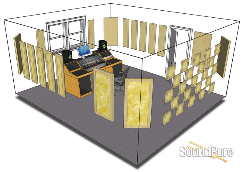 Primacoustic London 16 Room Kit Acoustic Treatment