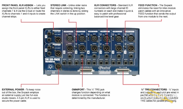 Radial Engineering SixPack - 6 Slot 500 Series Chassis — image 3