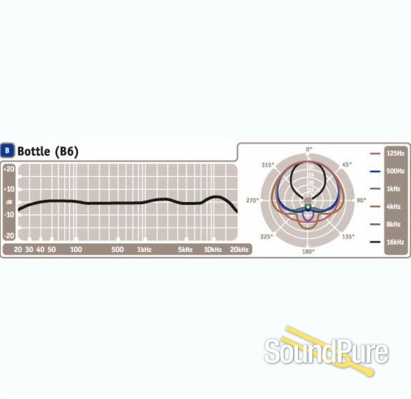 Blue Microphones Bottle - Tube Large Diaphragm Condenser — image 3