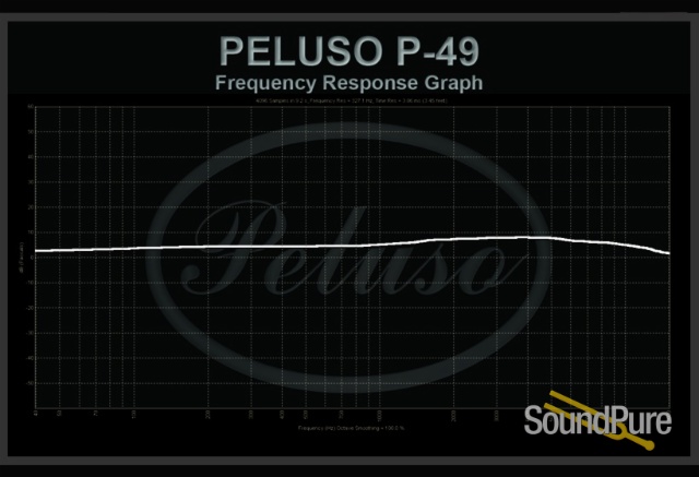 Peluso P-49 Vacuum Tube Large Diaphragm Condenser Microphone — image 8