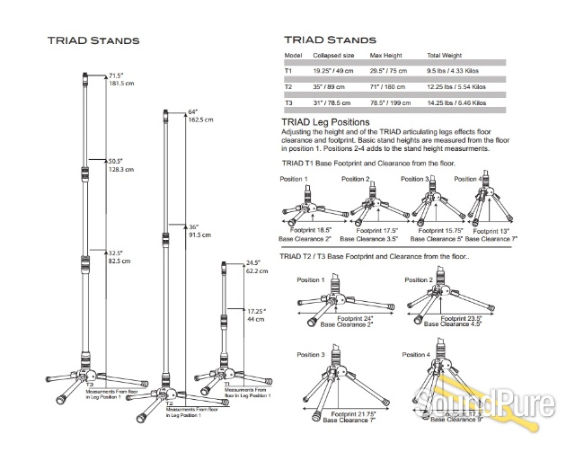 Triad-Orbit Triad 1 / T1 - Short Tripod Microphone Stand — image 2