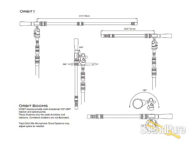 Triad-Orbit Orbit 2 / O2 - Dual-arm Orbital Boom — image 2