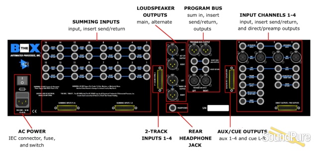 API THE BOX® Project Recording and Mixing Console — image 5