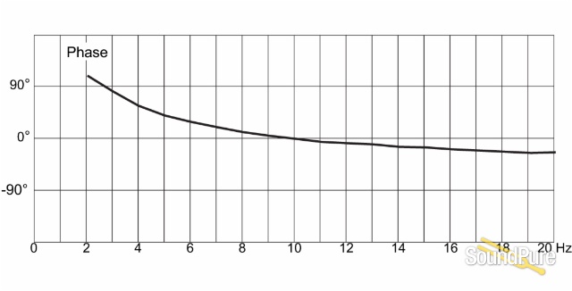 DPA 4006A Omni Microphone — image 3