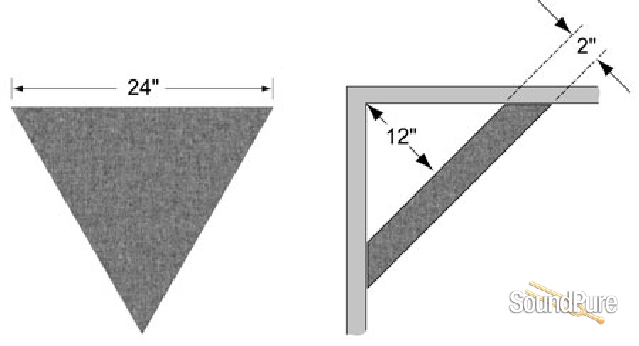 Primacoustic Cumulus Tri Corner Bass Trap