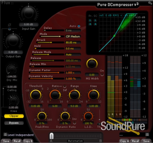 FLUX Pure DCompressor v3 for AAX DSP/Native